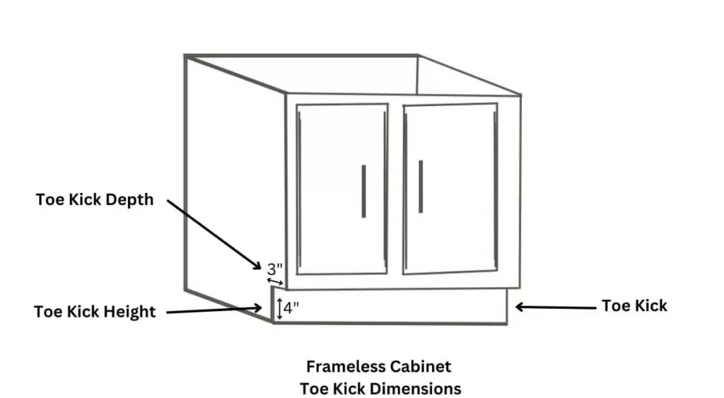 Frameless Cabinet Toe Kick Dimensions