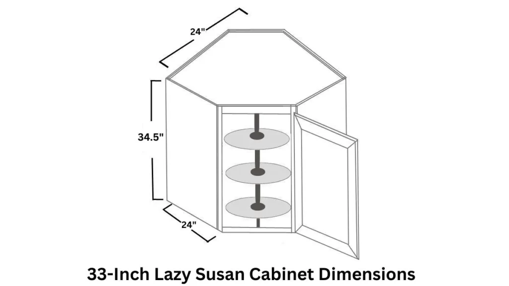 33-Inch Lazy Susan Cabinet Dimensions